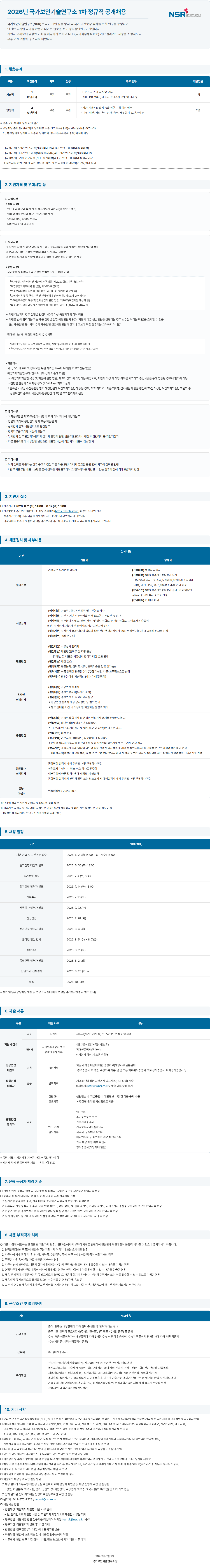 Contents image
